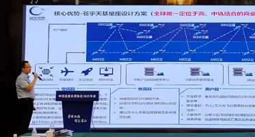 Китайская компания Cangyu создаст мультиорбитальную систему ретрансляции данных